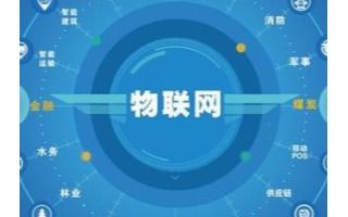 安华高科技方案在智能电网控制系统中的关键应用与价值