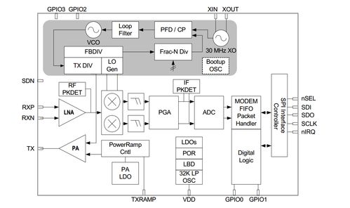 智能电网资讯与技术咨询